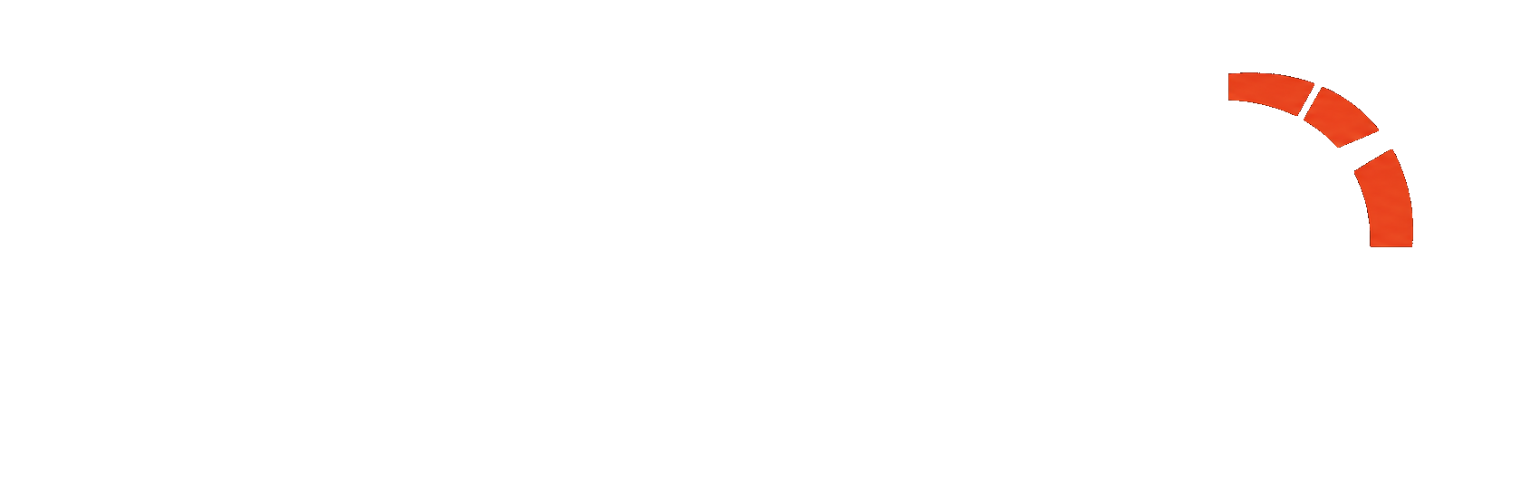 MPQ · Membership Performance Quotient